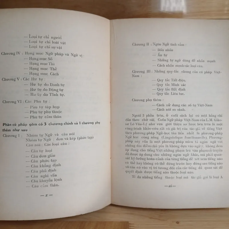 Sơ Thảo Ngữ Pháp Việt Nam (Xb 1972) - Lê Văn Lý 739457