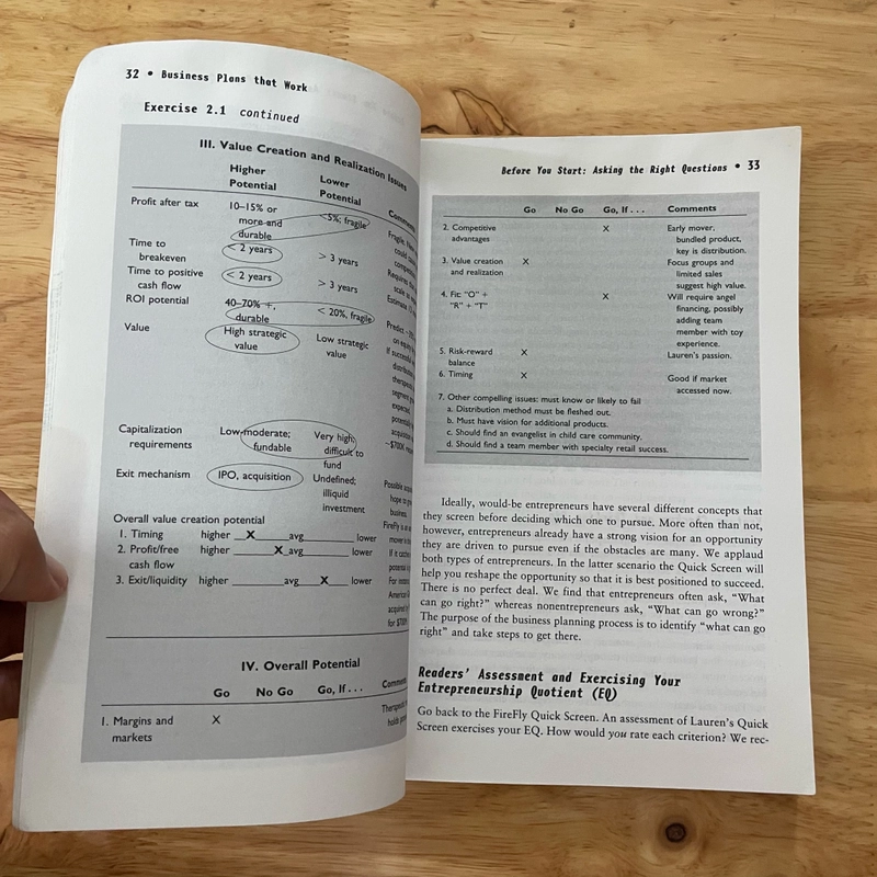 II Business Books: Business Plans That Work _ A Guide For Small Business - 2004 472382