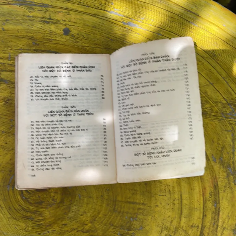 COMBO BẤM HUYỆT NƠI BÀN CHÂN & PHÉP XOA BÓP MỚI Ở BÀN CHÂN 961713