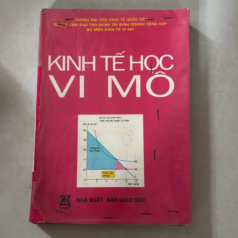Kinh tế học vi mô 727584