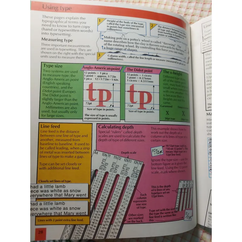 📘 LETTERING & TYPOGRAPHY An Usborne Guide – Usborne Publishing 732226