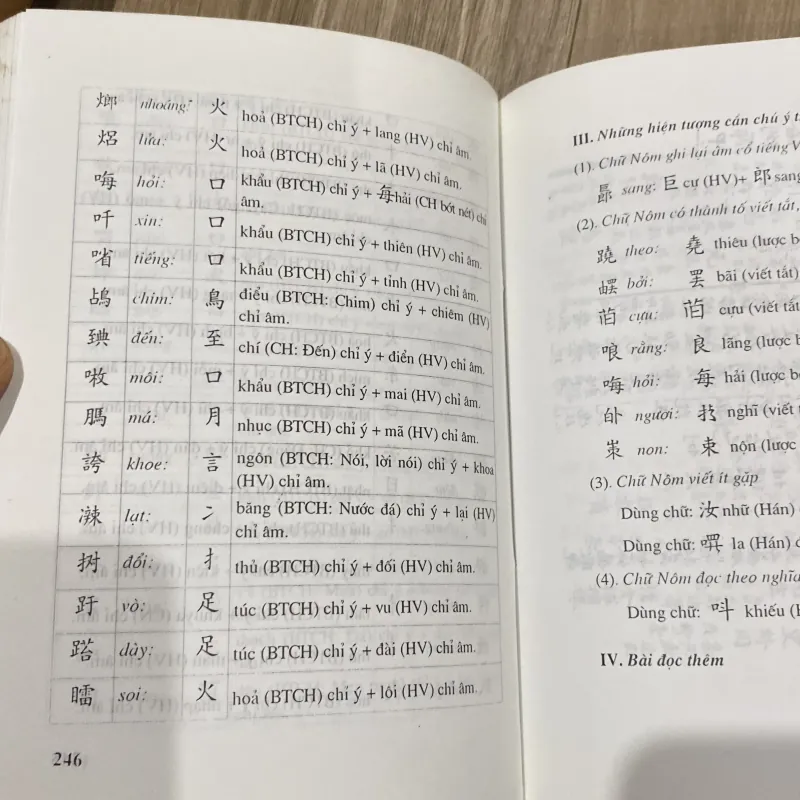 CHỮ NÔM THỰC HÀNH (XB 2003) 1029001