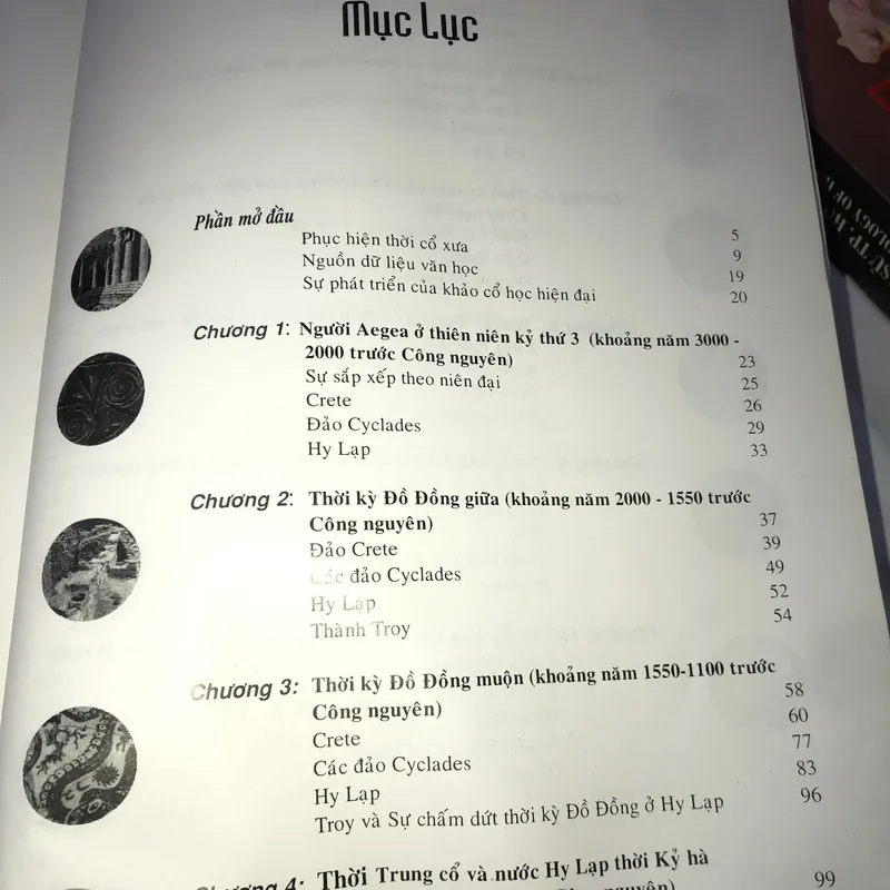 Mỹ thuật Hy Lạp và khảo cổ  738097