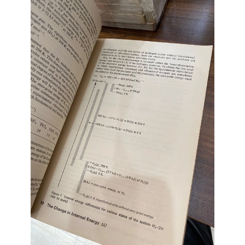 Inorganic Energetics - W. E. Dasent 309063