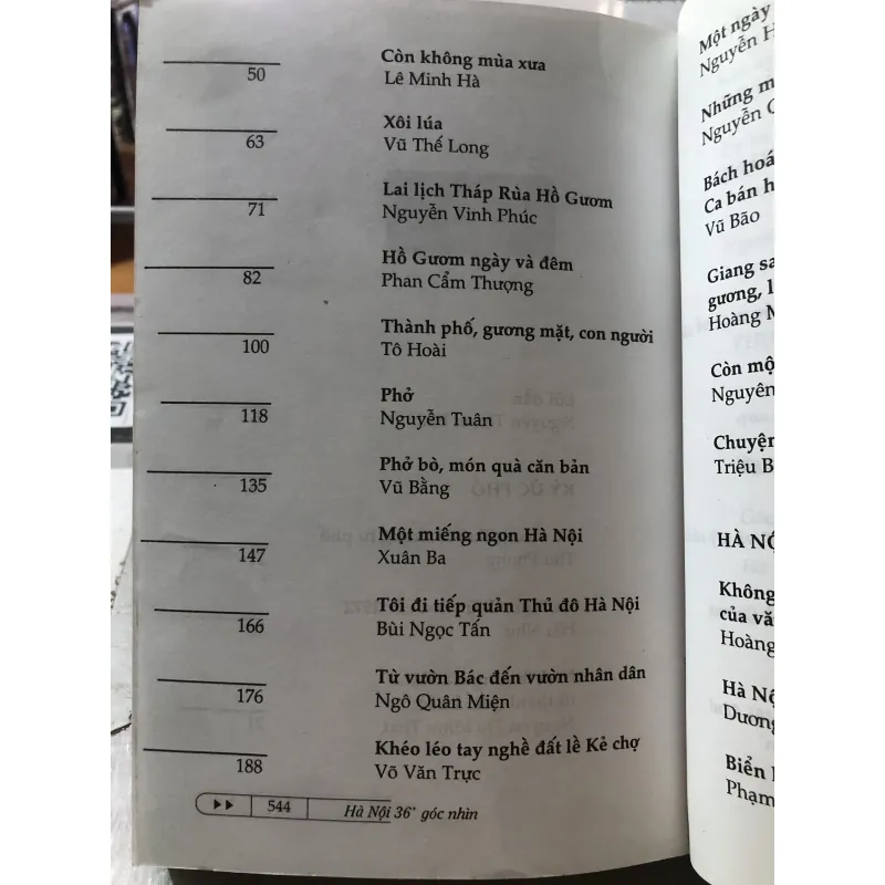 Hà nội 36 góc nhìn  1008219