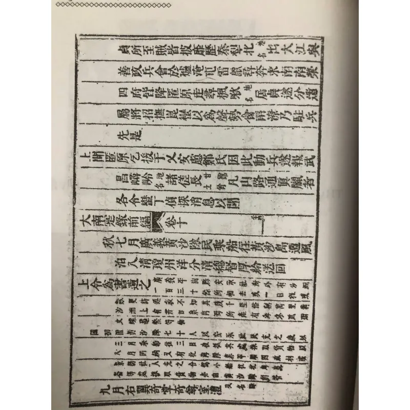 "HOÀNG SA TRƯỜNG SA TRONG TÂM THỨC VIỆT NAM" tác giả LƯU VĂN LỢI - KIM QUANG MINH 597926