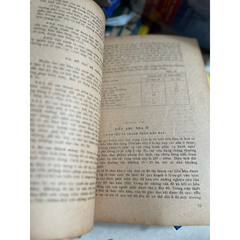 Giáo trình Quy Hoạch Đô Thị - 1980 414967
