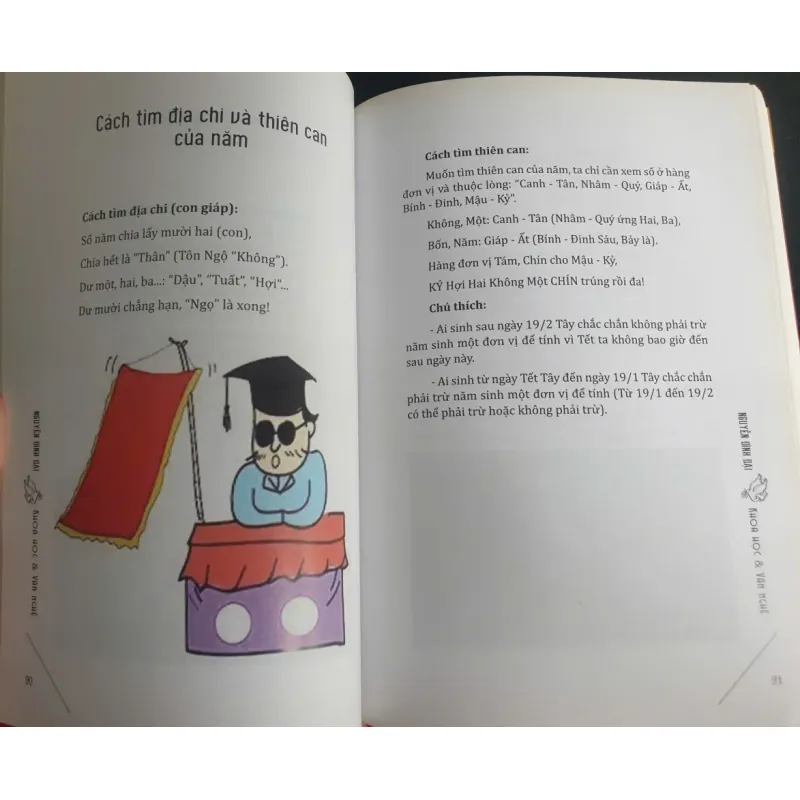 Khoa Học Và Văn Nghệ 719769