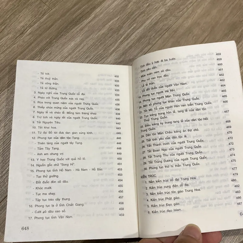 TRI THỨC VĂN HÓA TRUNG QUỐC (XB 2000) 1021206