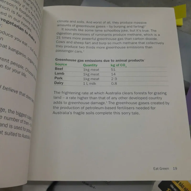 GREEN IS GOOD: SMART WAYS TO LIVE WELL AND HELP THE PLANET - ROBECCA BLACKBURN 977391