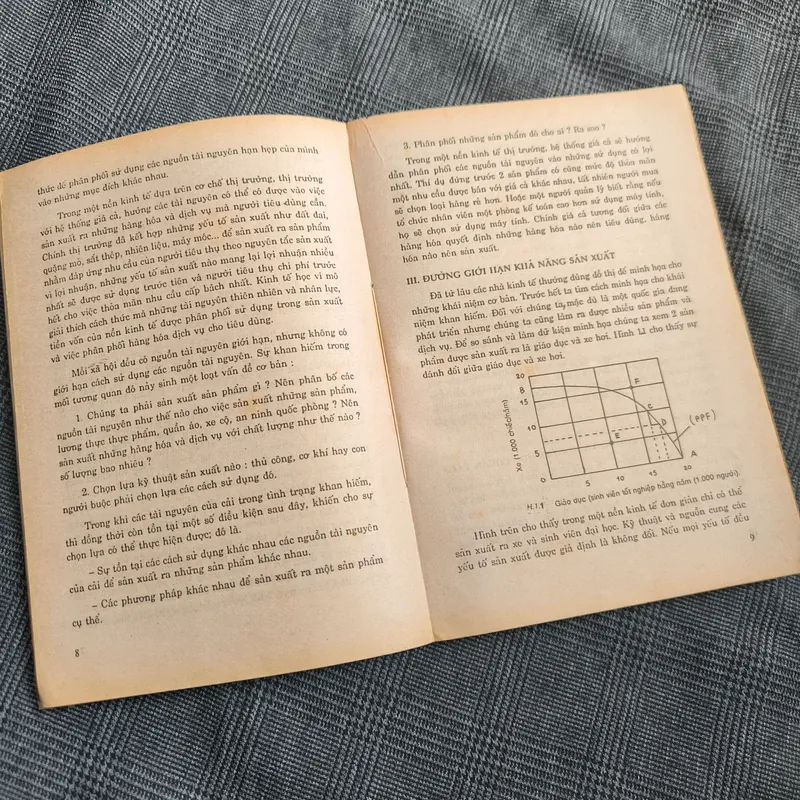 Kinh tế học Vi Mô (Microeconomics) - Trường Đại học Kinh tế TP.HCM - Năm 1993 607268