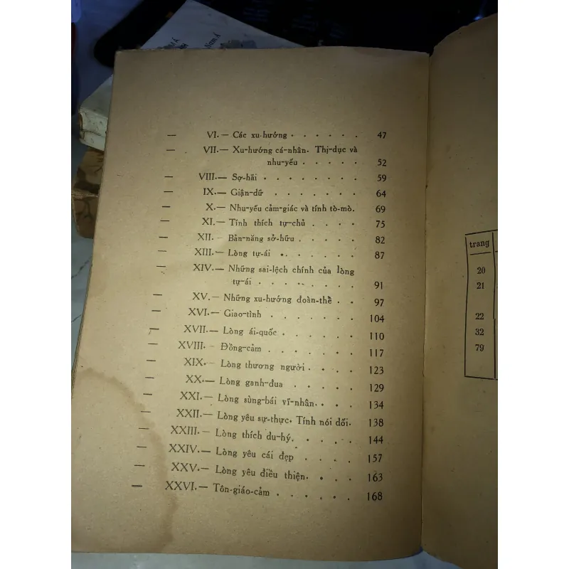 Huấn luyện tình cảm - P. Félix Thomas 991849