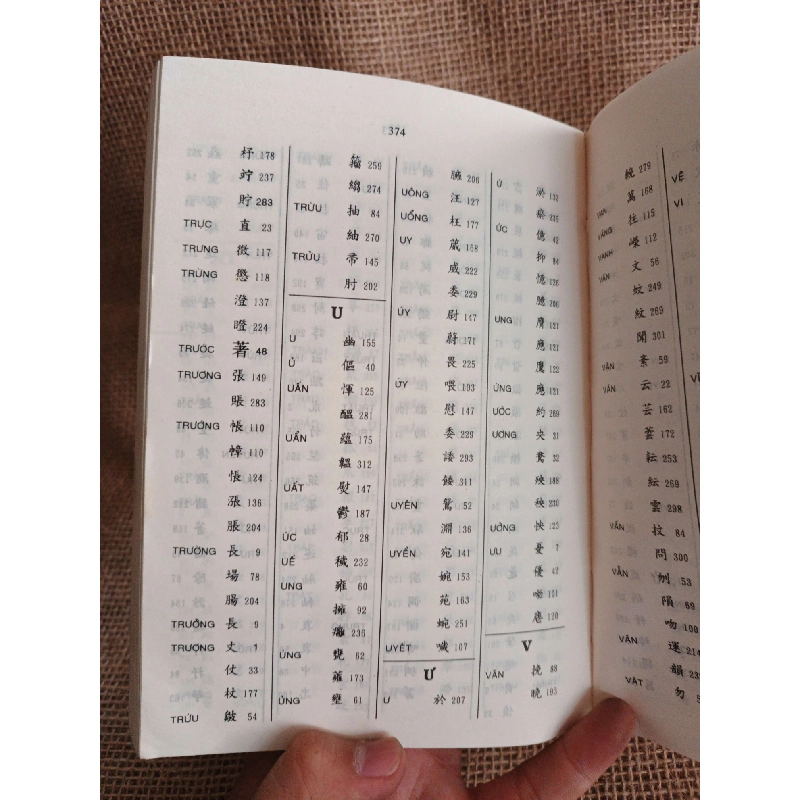 Từ điển Hán - Việt thông dụng 1998 mới 80% (Từ điển) HLSC060526 1038690