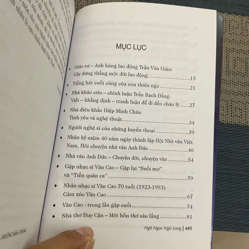 [ĐỐI THOẠI VĂN HOÁ] Những con người Những năm tháng - Ngô Ngọc Ngũ Long 780634