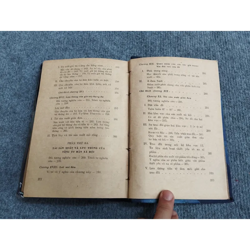 GIỚI THIỆU QUYỂN II BỘ "TƯ BẢN" CỦA CÁC MÁC 688856