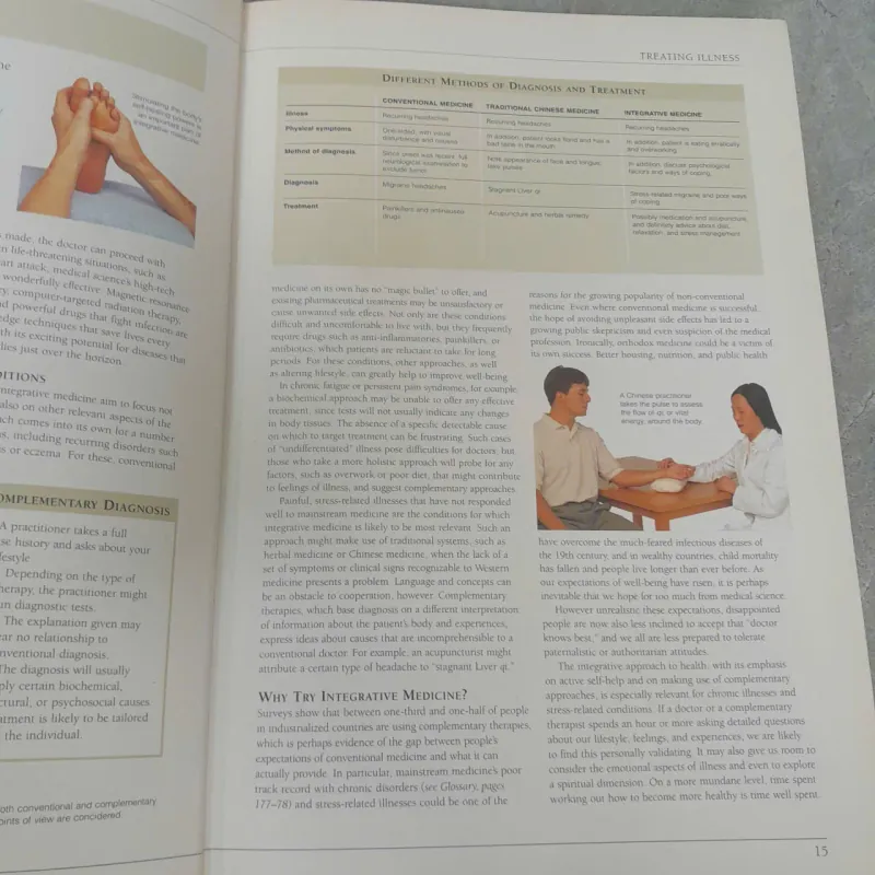 NATURAL HEALTH COMPLETE GUIDE TO INTEGRATIVE MEDICINE - DAVID PETERS, ANNE WOODHAM 557866