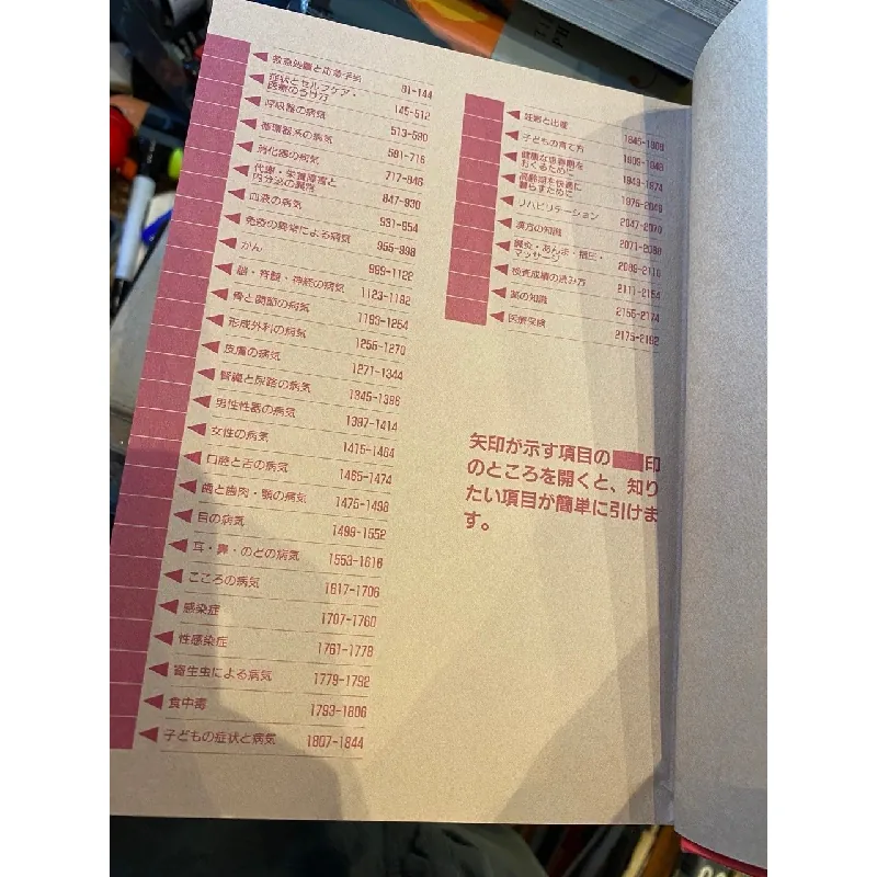 保健同人 家庭の医学 新版 (sách tiếng Nhật 300) 594021