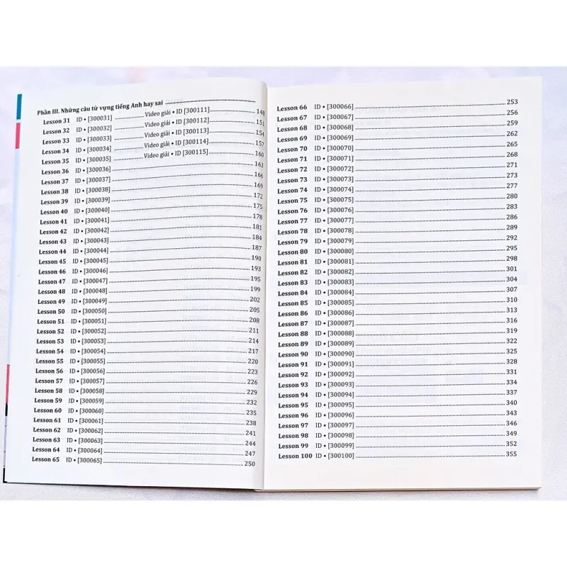 3000 câu Ngữ pháp và Từ vựng hay sai 795781