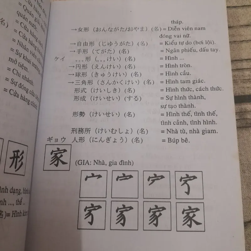 Tiếng Nhật dabhf cho người mới bắt đầu. Tập 1 và 2. Tác giả Trần Việt Thanh 674659