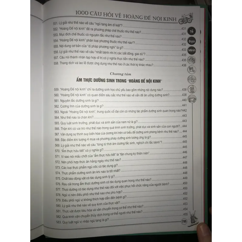 1000 câu hỏi về hoàng đế nội kinh  703525