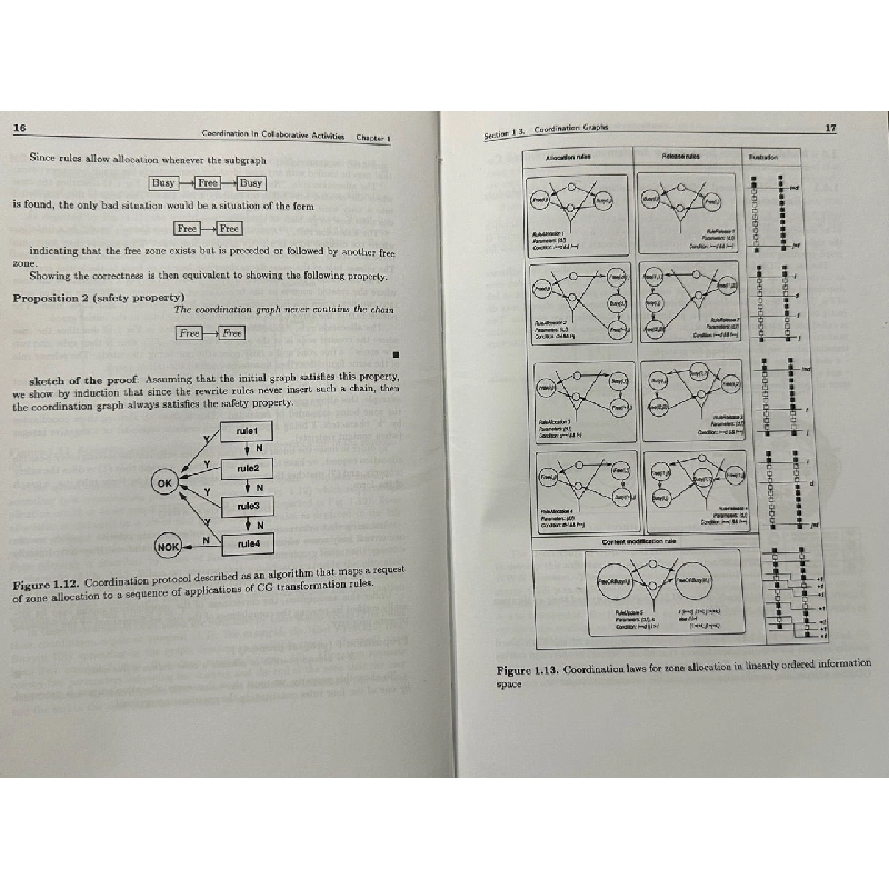 Annual Review Of Scalable Computing - Yuen Chung Kwong 1013386
