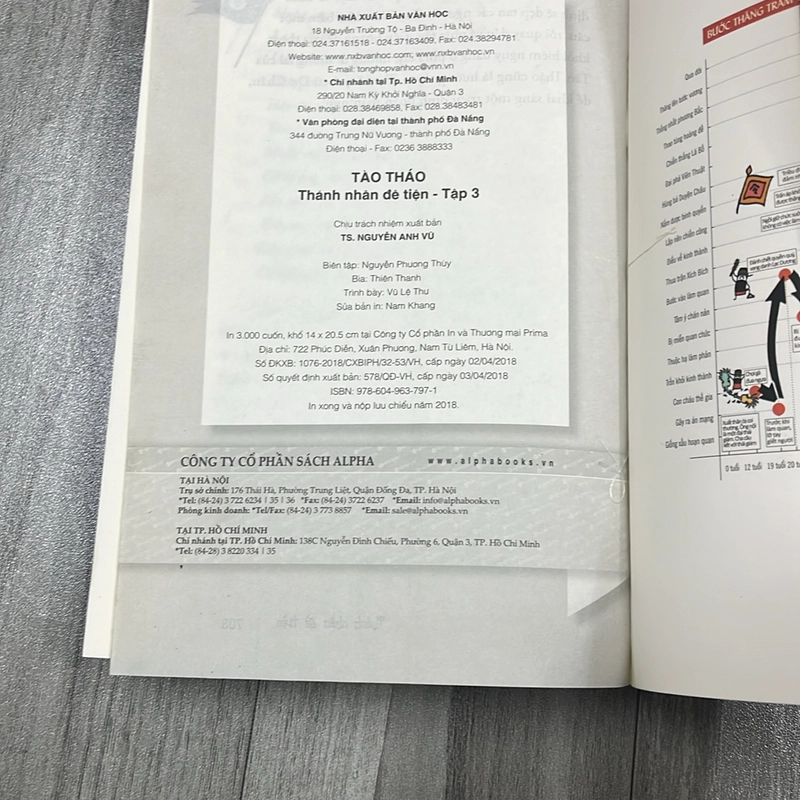 Tào tháo tập 3. 3a3 531827