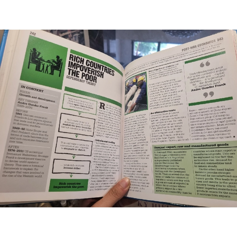 THE ECONOMICS BOOK: BIG IDEAS SIMPLY EXPLAINED (DK BIG IDEAS) 120590