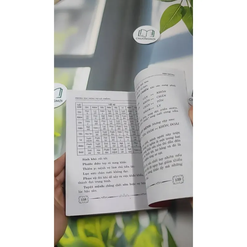 Phong Tục Dựng Vợ Gả Chồng - Như Hùng 727386