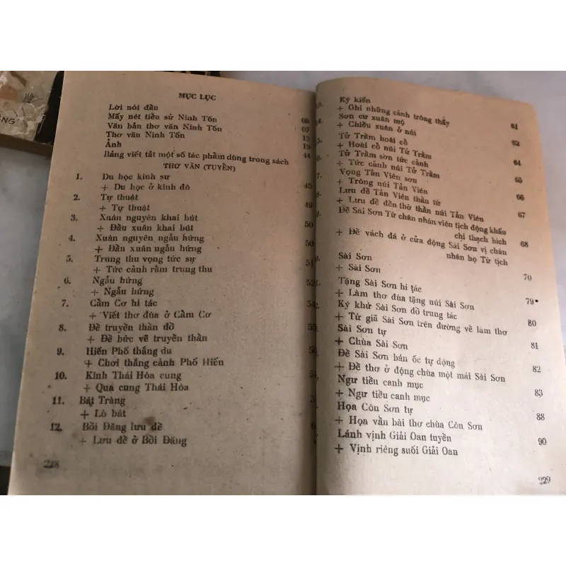 Thơ văn Ninh Tốn 800155