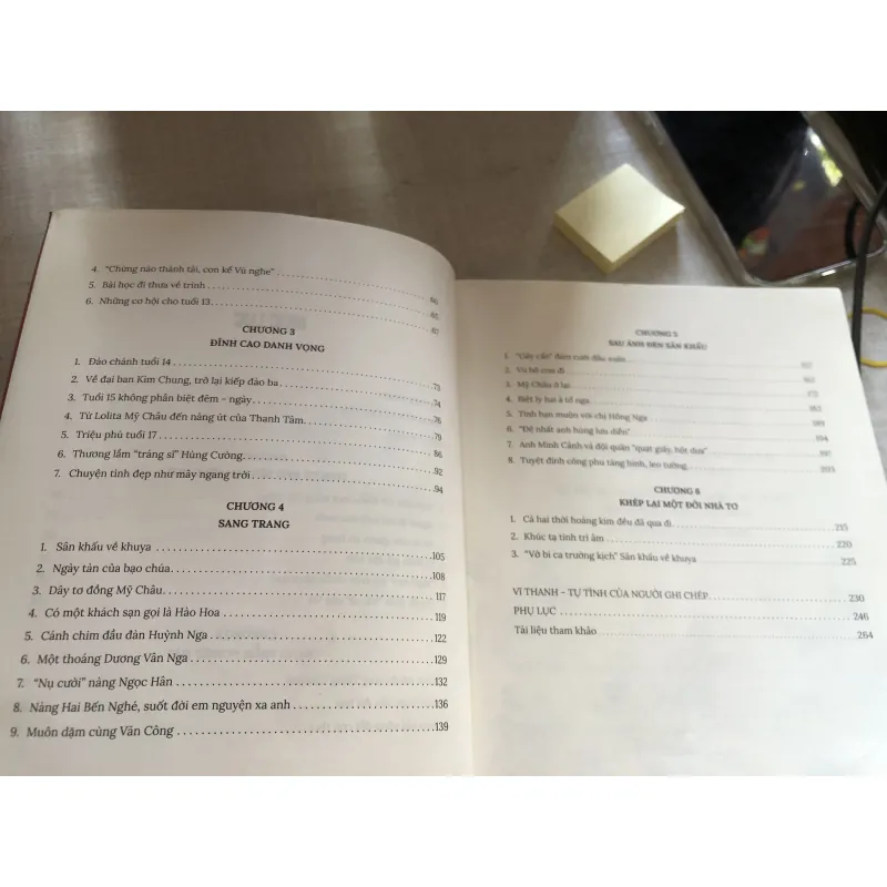 Châu - chút tạ tình tri âm  781059