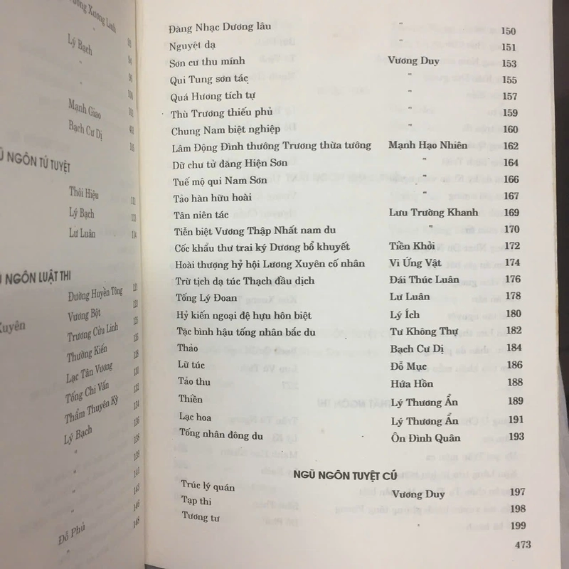 ĐƯỜNG THI TUYỂN DỊCH 496484