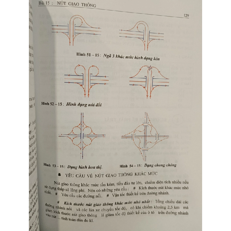 Tự học tự sinh đô thị (Bộ 2 cuốn) - Nguyễn Tài My 449599