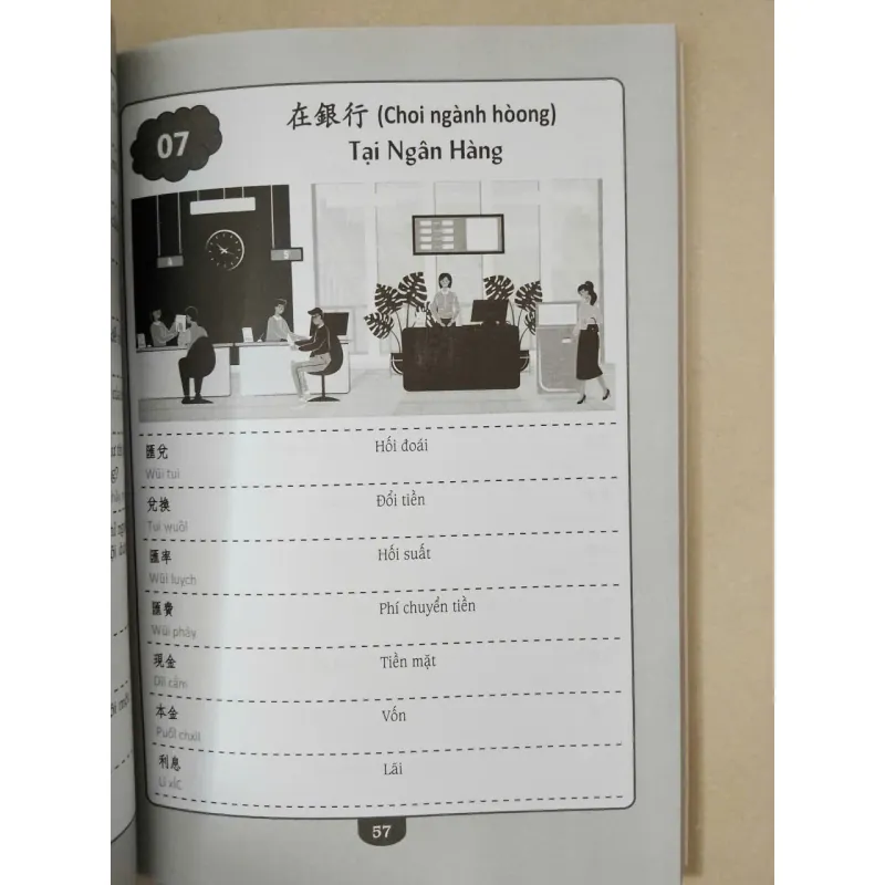 Tự học tiếng Quảng Đông cấp tốc 686919