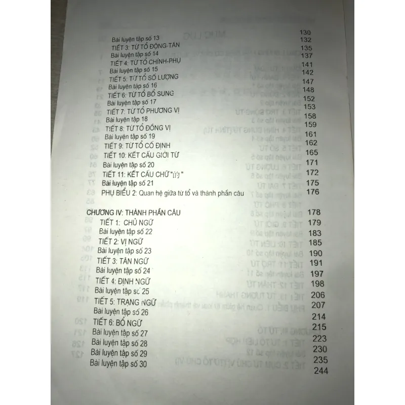 Thực Hành Ngữ Pháp Tiếng Hán Hiện Đại Nguyễn Hữu Trí 970496