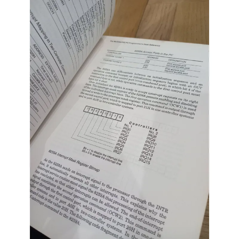 The McGraw-Hill PC programmer's desk reference - Maria P. Canton, Julio Sanchez 568486