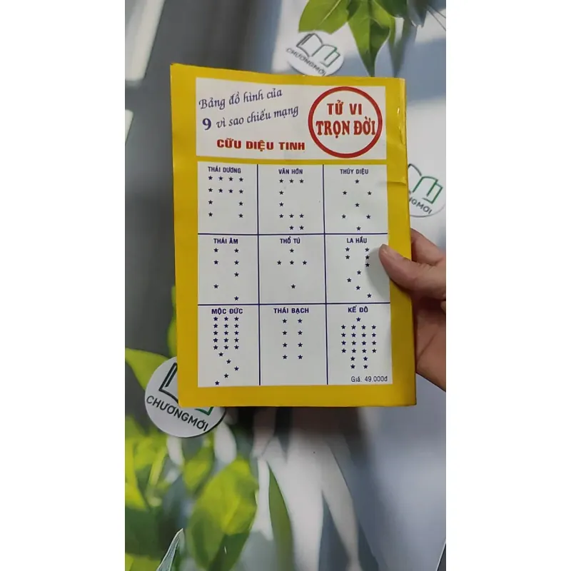 Tử Vi Tướng Pháp 776182