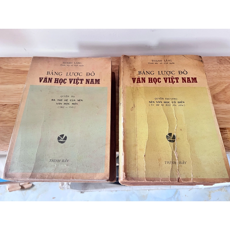 Bảng lược đồ văn học - Thanh Lãng 532235