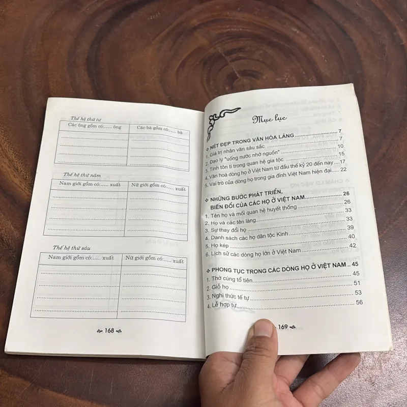 II Văn Hoá Việt: Văn Hoá Dòng Họ - Vân Hạnh - 2009 1022424