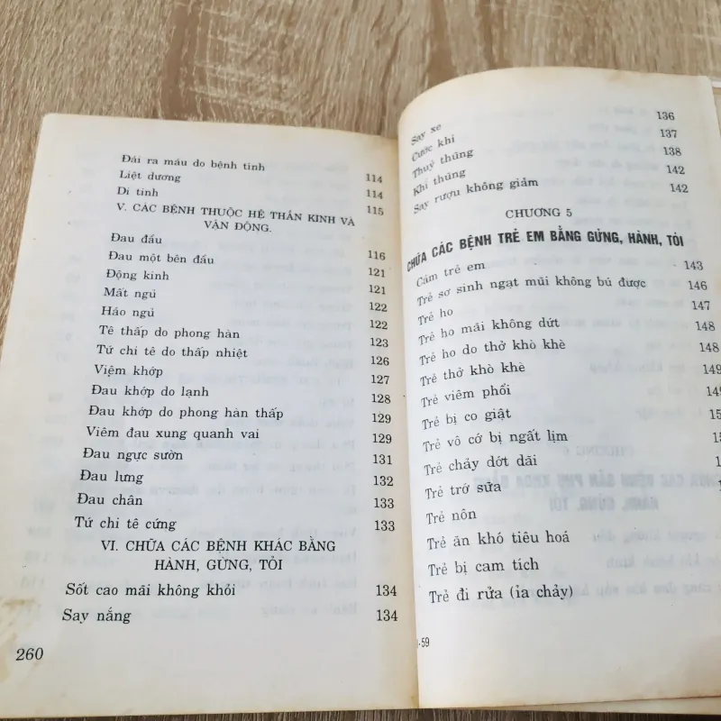 TRỊ BỆNH BẰNG Y HỌC DÂN GIAN  989641