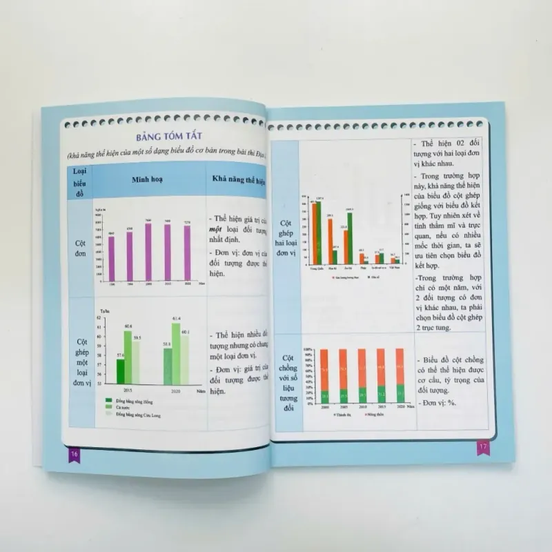 Sách 2026 - Cẩm nang địa lí (mới) 799878