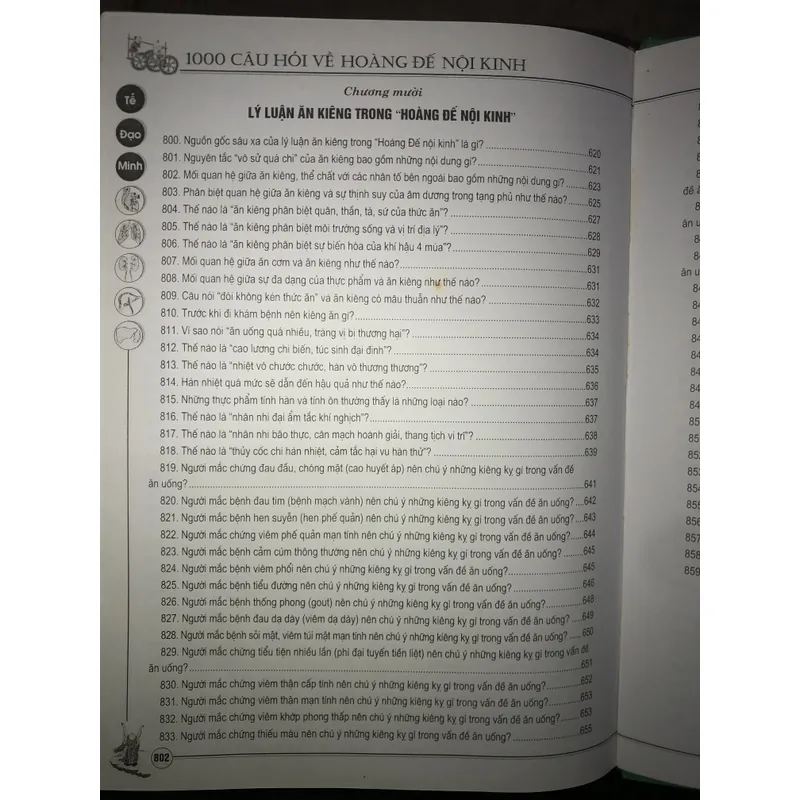 1000 câu hỏi về hoàng đế nội kinh  703525