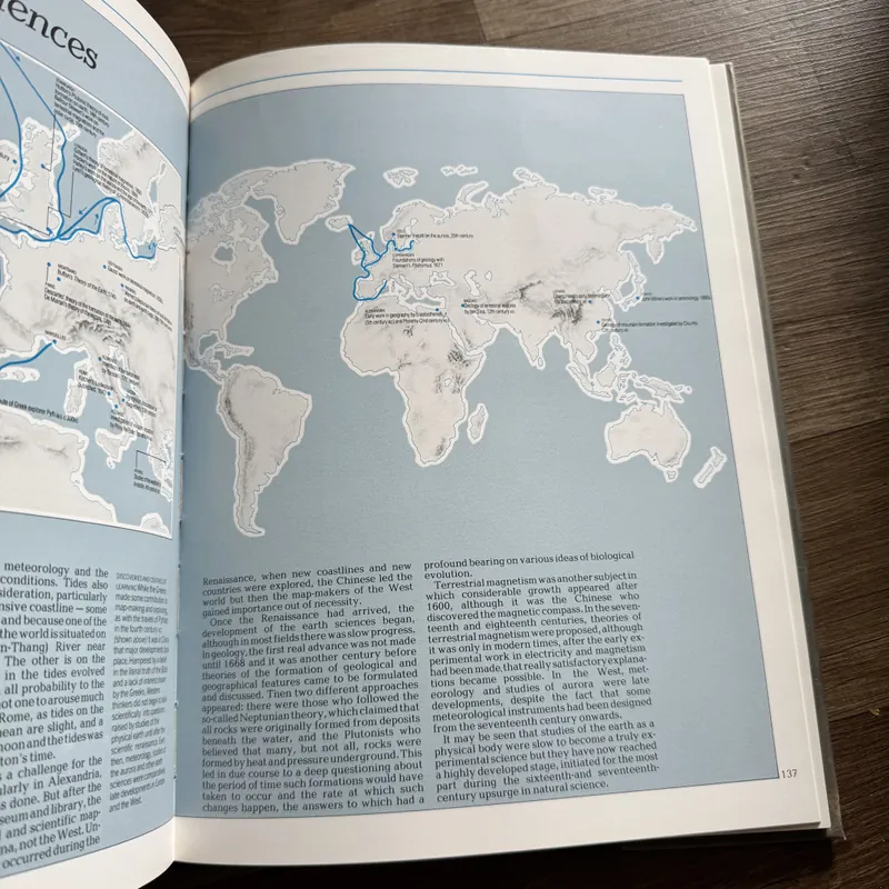 The Atlas of Scientific Discovery  733889