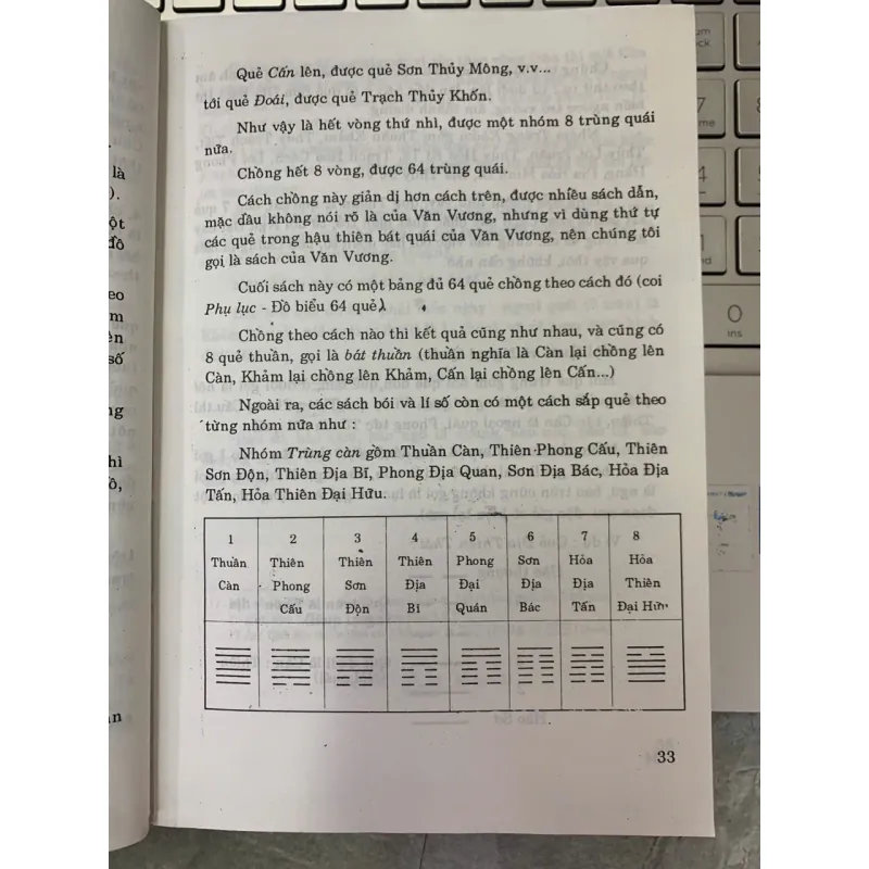 KINH DỊCH ĐẠO CỦA NGƯỜI QUÂN TỬ - NGUYỄN HIẾN LÊ 719584