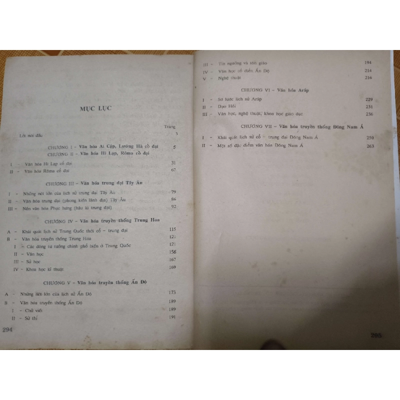 Lịch sử văn hóa thế giới cổ trung đại - 2001 - 296 trang - LỊCH SỬ - CHÍNH TRỊ - TRIẾT HỌC - SLSCTDCLSVMPTSLSCTANTQ3112-185 924871
