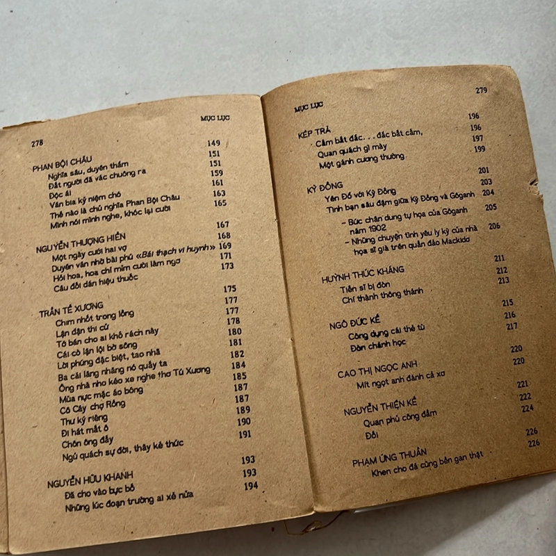 Chân dung kẻ sĩ (giai thoại) — 1988s 498381
