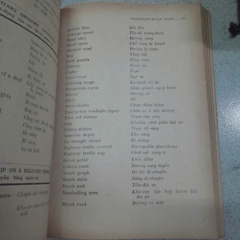 Cẩm nang thông dịch viên Quân đội Anh Việt - Eng Vie Military Term - 1968 787179