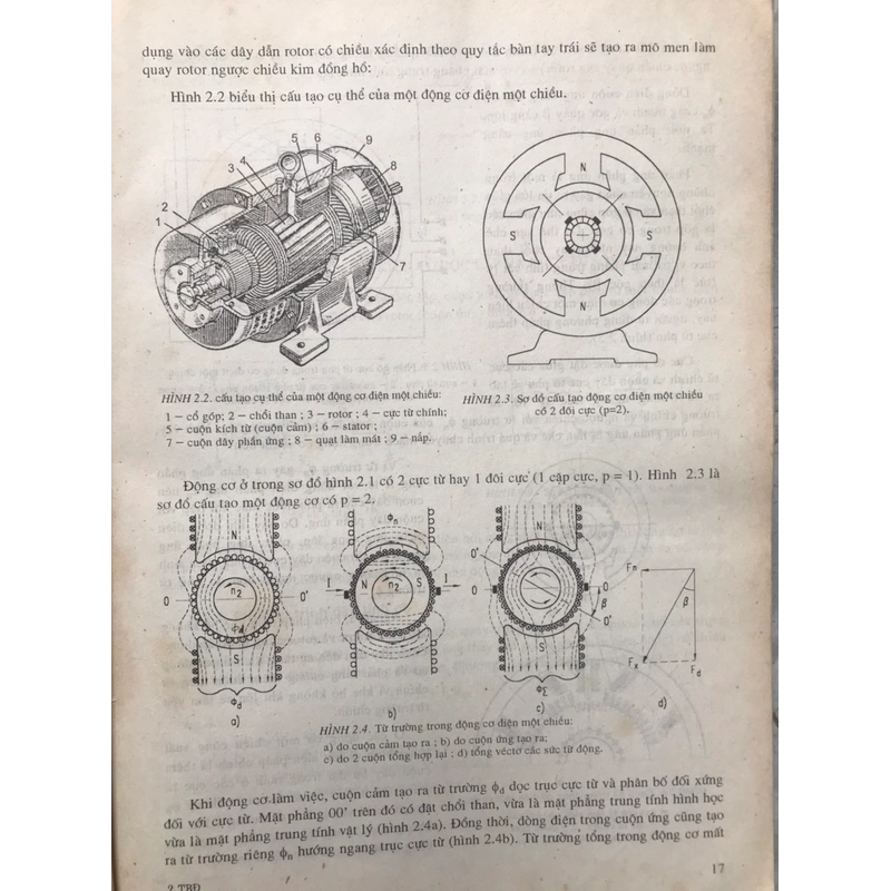 TRANG BỊ ĐIỆN - ĐIỆN TỬ CÔNG NGHIỆP 462414