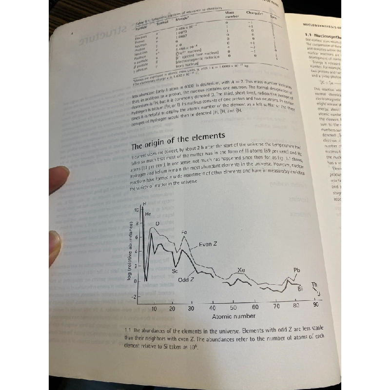 Inorganic Chemistry : Shriver and Atkins 3rd Edition 448906