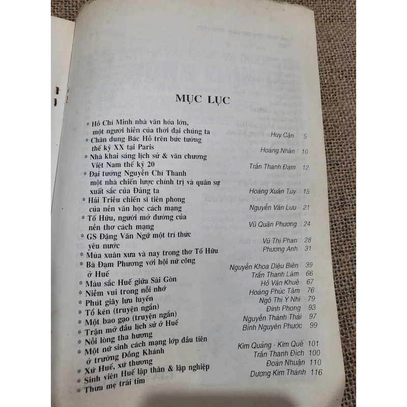 Tạp chí Sông Hương, số xuân 1988 435441