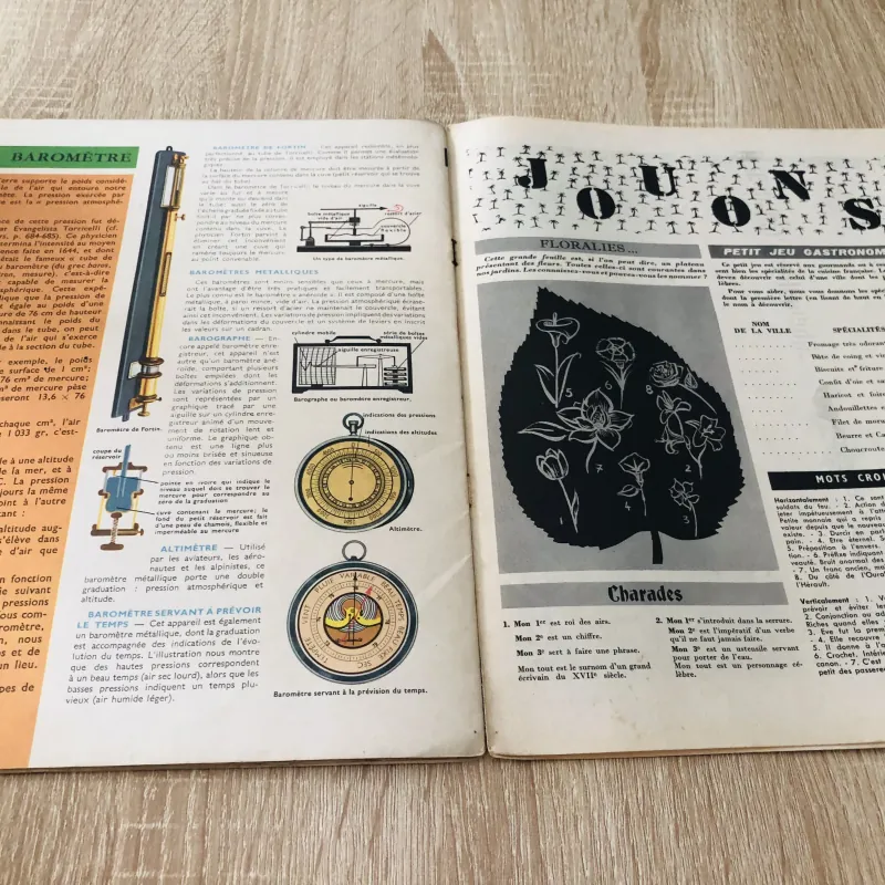 TẠP CHÍ TOUT L’UNIVERS – 1962 (11) 1015674